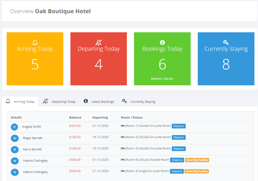 Hotel Booking System